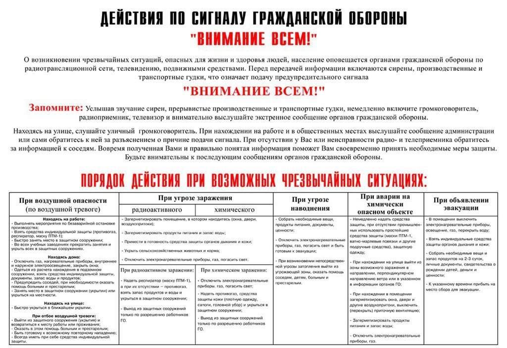 ВНИМАНИЕ ГО