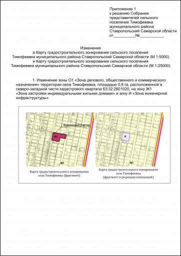 № 18 от 08 06 2015 г  Постановление (Приложение № 1 1)