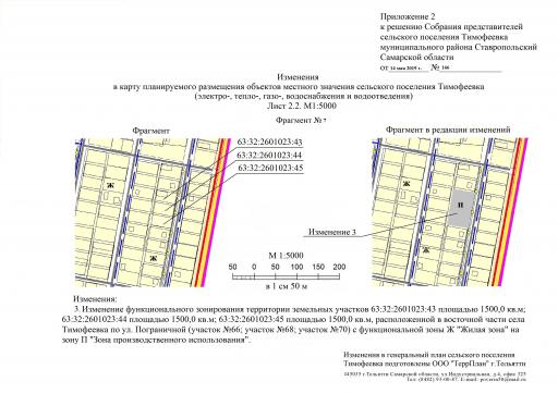 Фрагмент 7