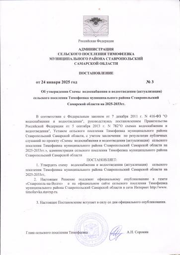 Постановление №3 от 24.01.2025