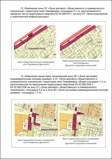 № 18 от 08 06 2015 г  Постановление (Приложение № 1 7)