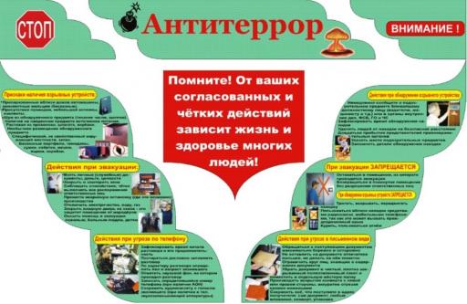 1 standartnye mery obespechenija kontrolja v obrazovatelnom uchrezhdenii