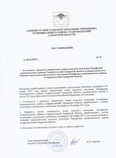 Постановление №75 от 06.12.2013 года