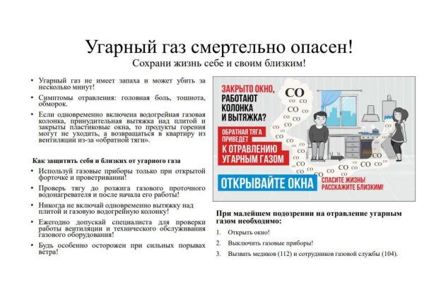 Угарный газ опасен для жизни