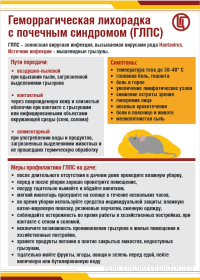 Памятка Геморрагическая лихорадка