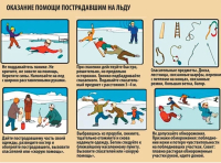 Правила поведения на льду